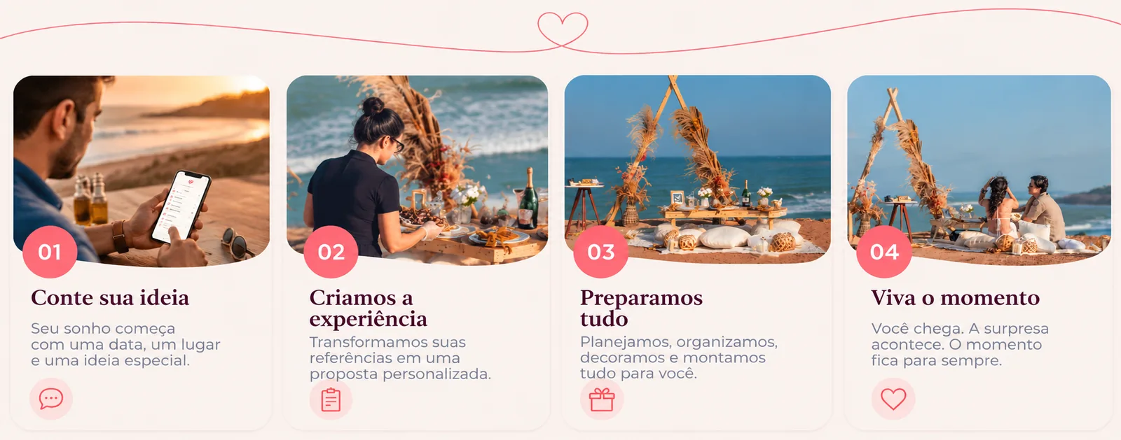 Como cuidamos de cada detalhe